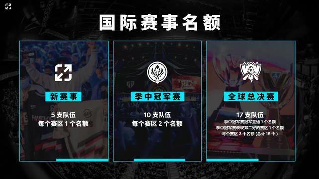 ns的亮点